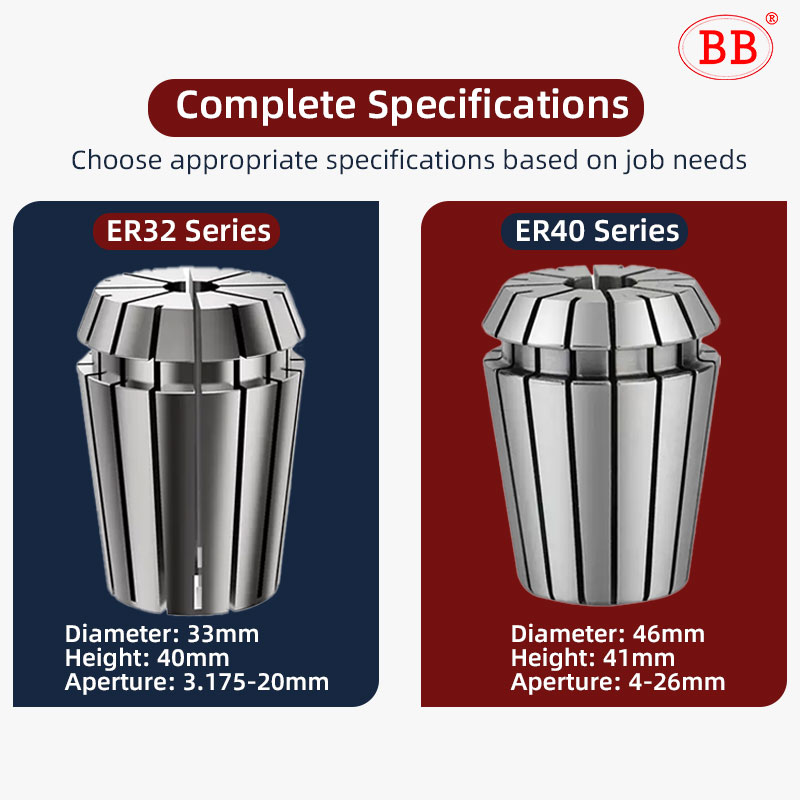 BB Spring Collet Chuck ER32 ER - Hand Tools Mechanical Workshop review and price